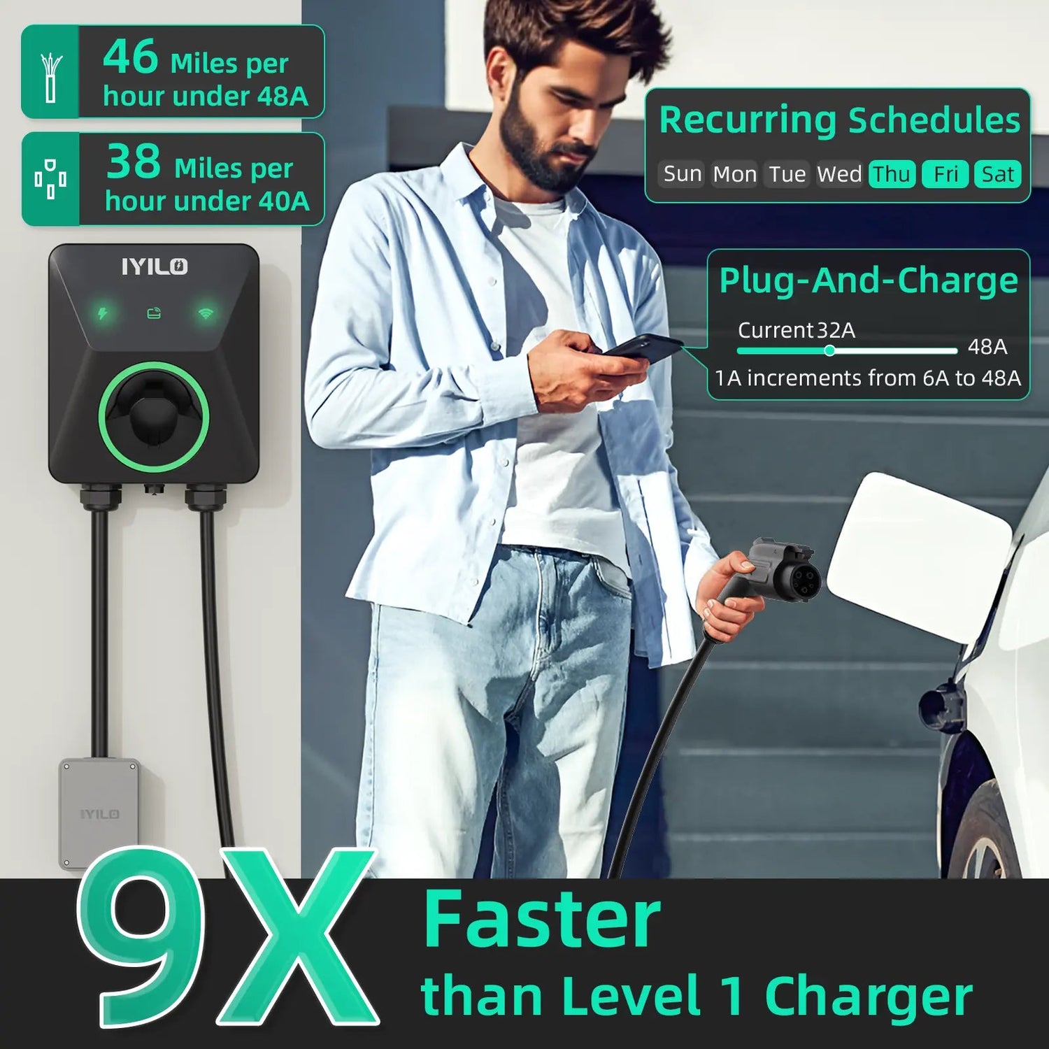 IYILO EV Charger Level 2 NEMA 14-50 J1772 Wall-mounted Plug In - 48A IYILO