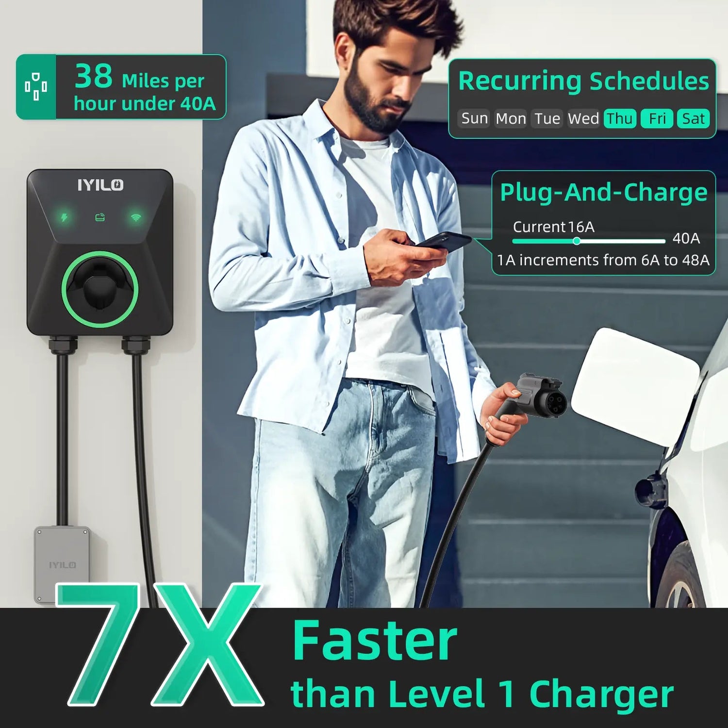 IYILO Level 2 EV Charger Plug In - 40A IYILO