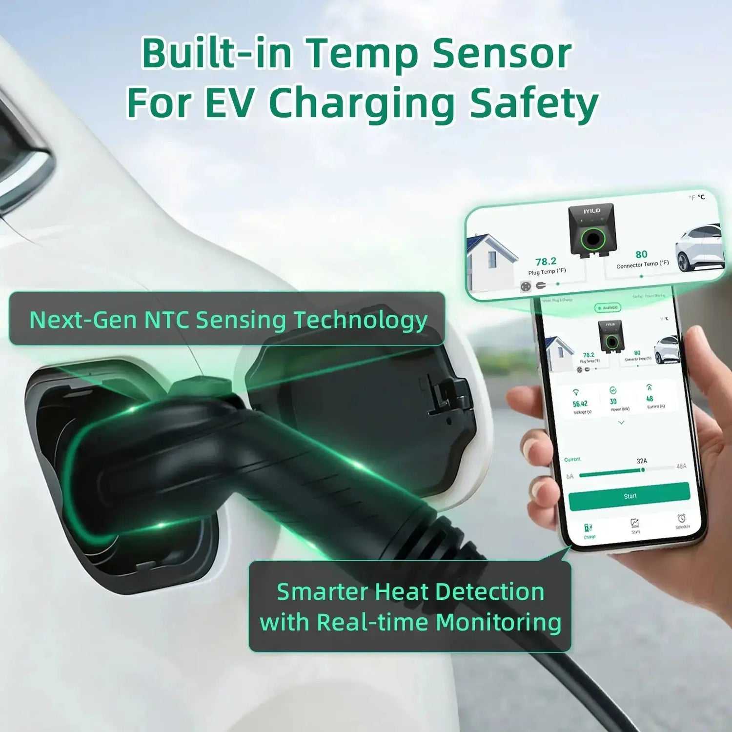 IYILO EV Charger Level 2 NEMA 14-50 J1772 Wall-mounted Plug In - 48A IYILO