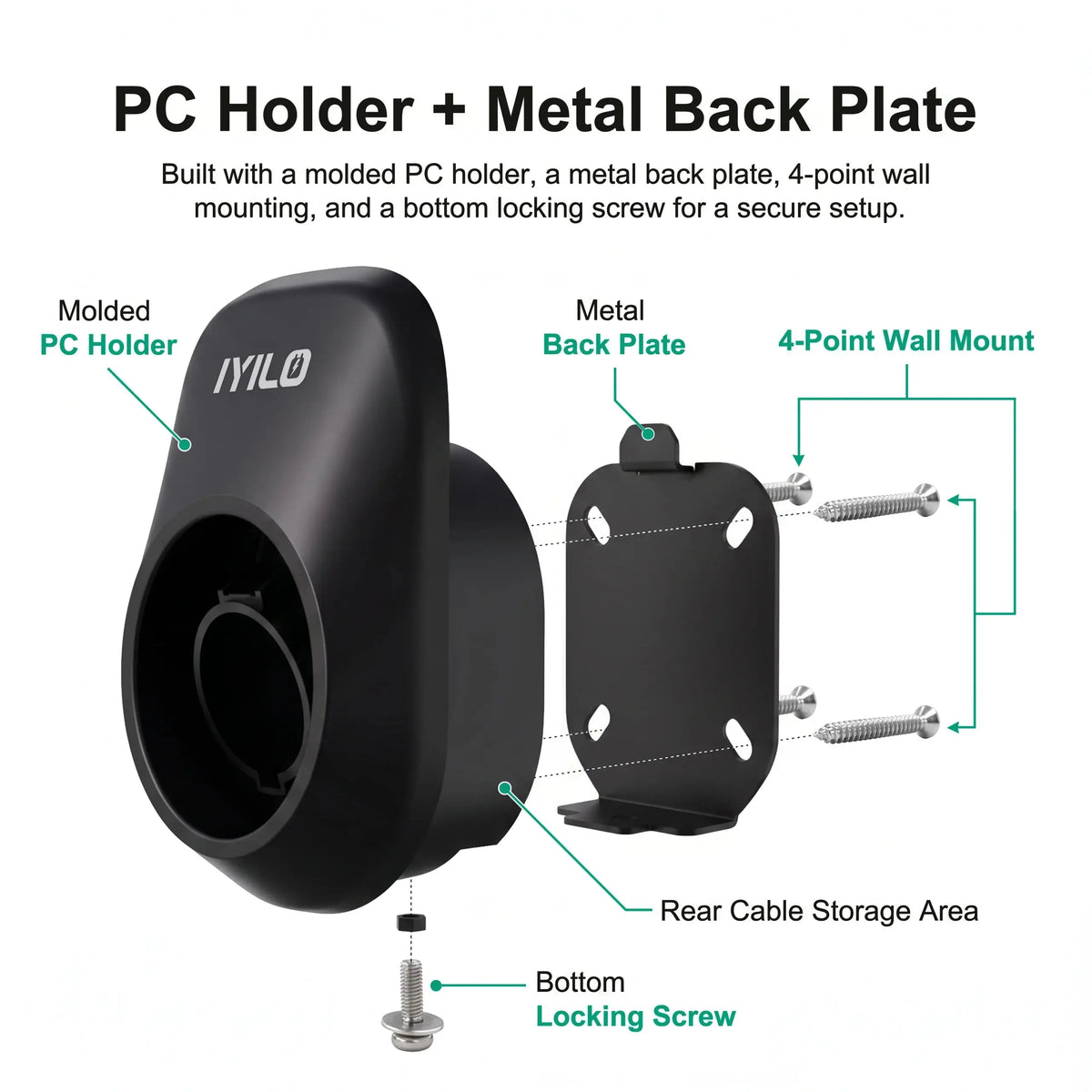 IYILO J1772 EV Charger Connector Holster IYILO