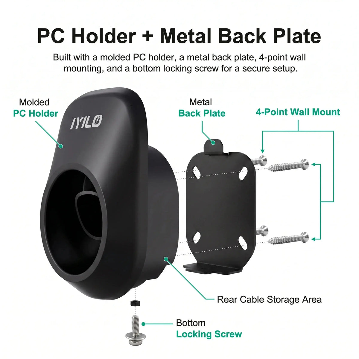 IYILO J3400 EV Charger Connector Holster IYILO