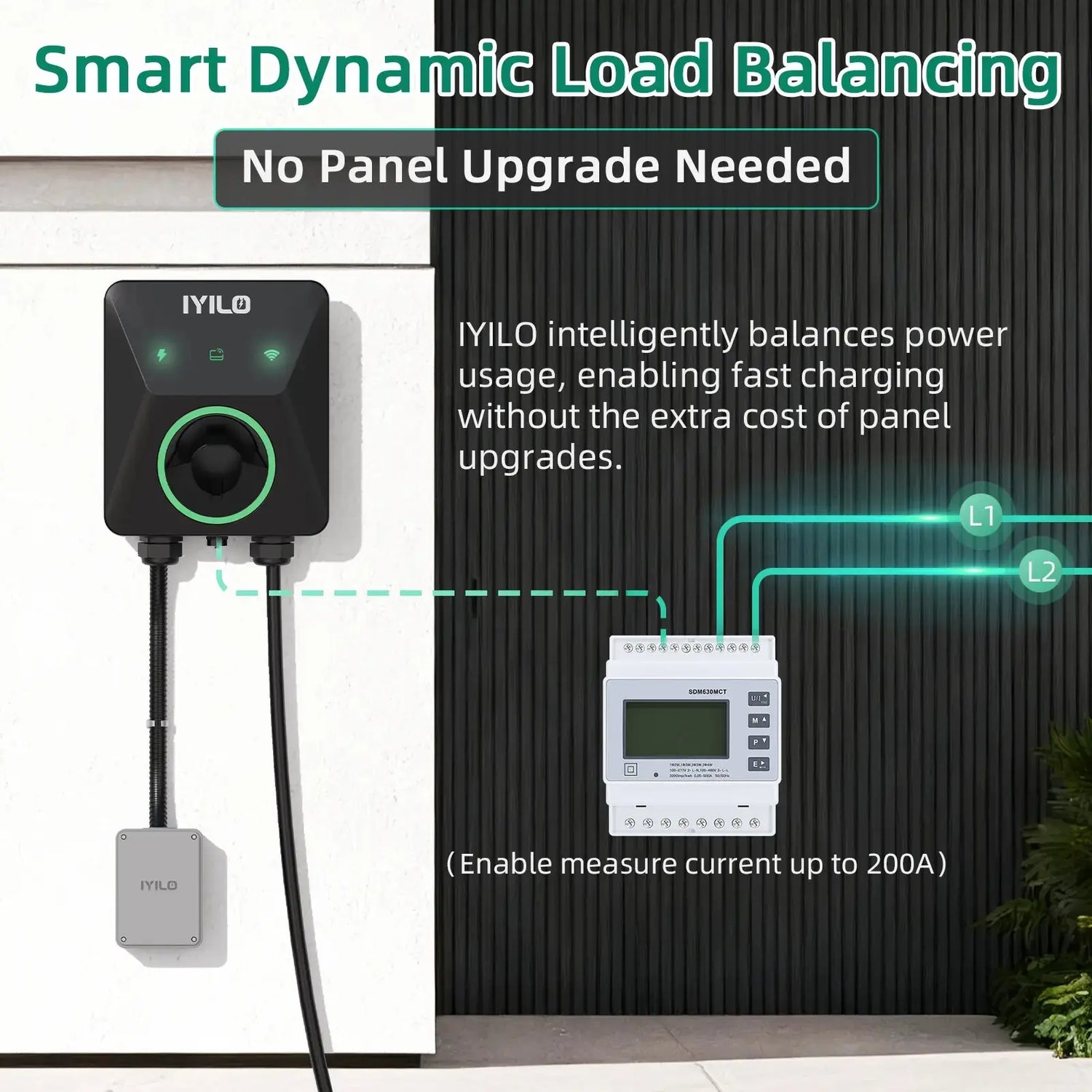 IYILO Pro EV Charger level 2 Hardwired with energy meter - 48A IYILO