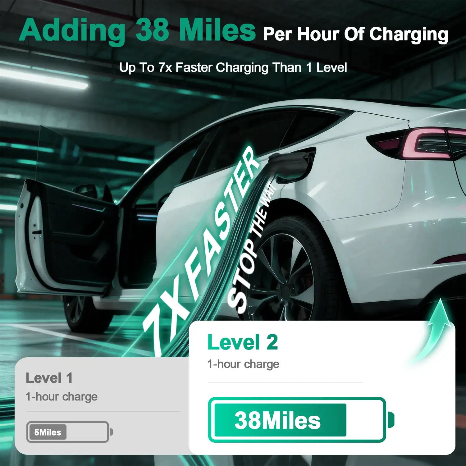 IYILO Level 2 EV Charger Plug In - 40A IYILO