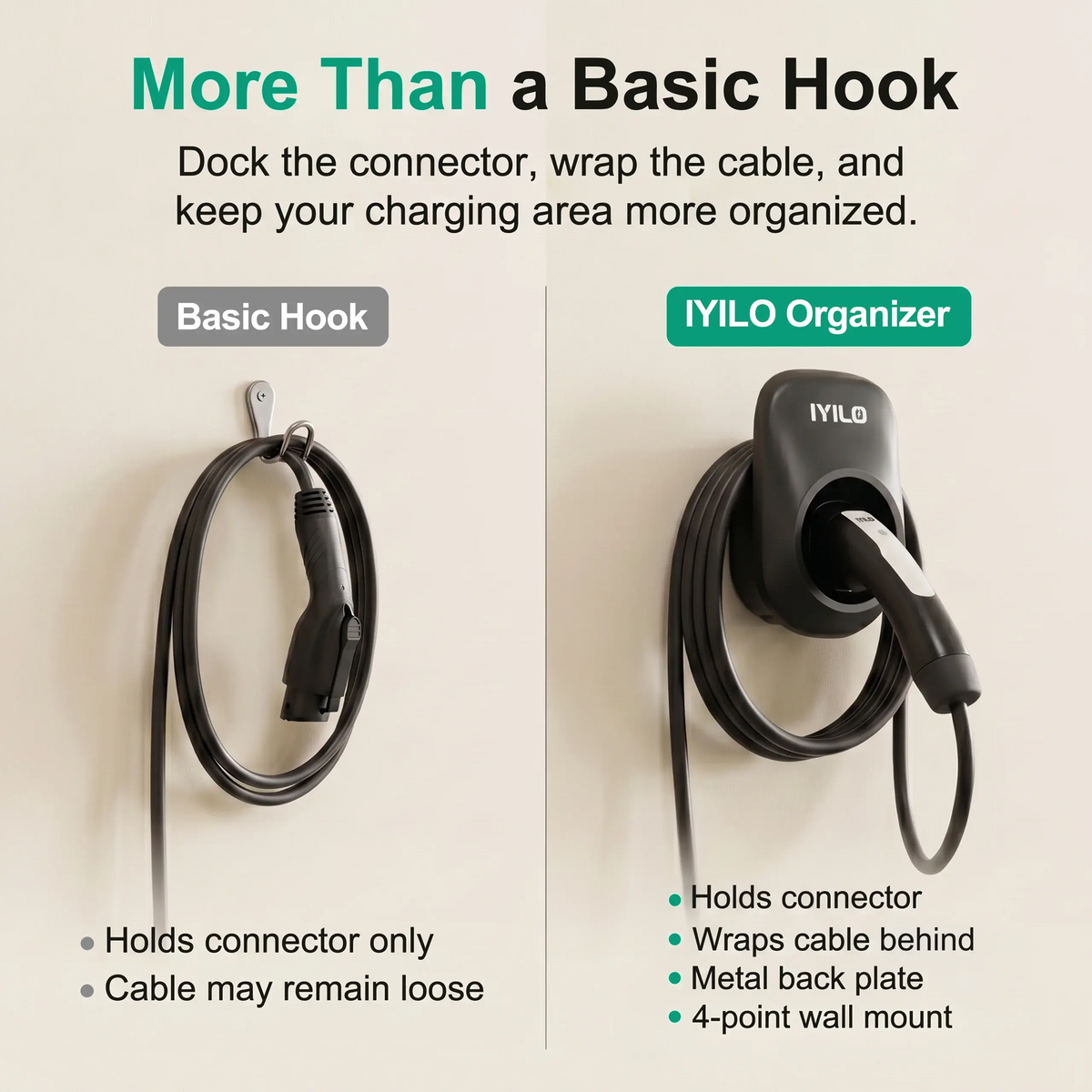 IYILO J3400 EV Charger Connector Holster IYILO