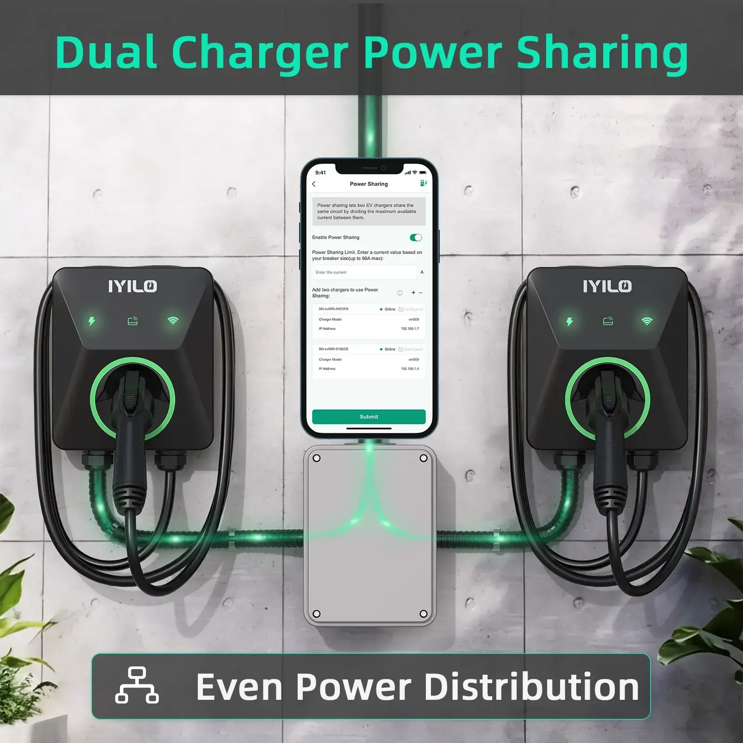 IYILO Pro EV Charger level 2 Hardwired with energy meter - 48A IYILO