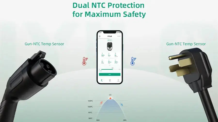 ev charger ntc sensor