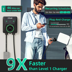 IYILO Level 2 Charger J1772 Wall-mounted Hardwired - 48A IYILO