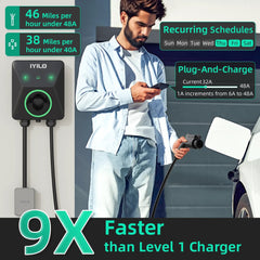 IYILO EV Charger Level 2 NEMA 14-50 J1772 Wall-mounted Plug In - 48A IYILO