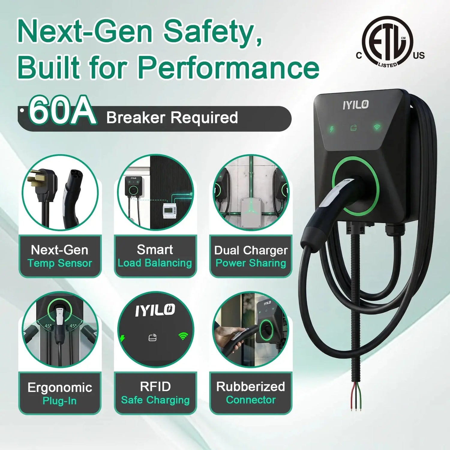 IYILO Pro EV Charger level 2 NACS(J3400)Hardwired with energy meter - 48A IYILO