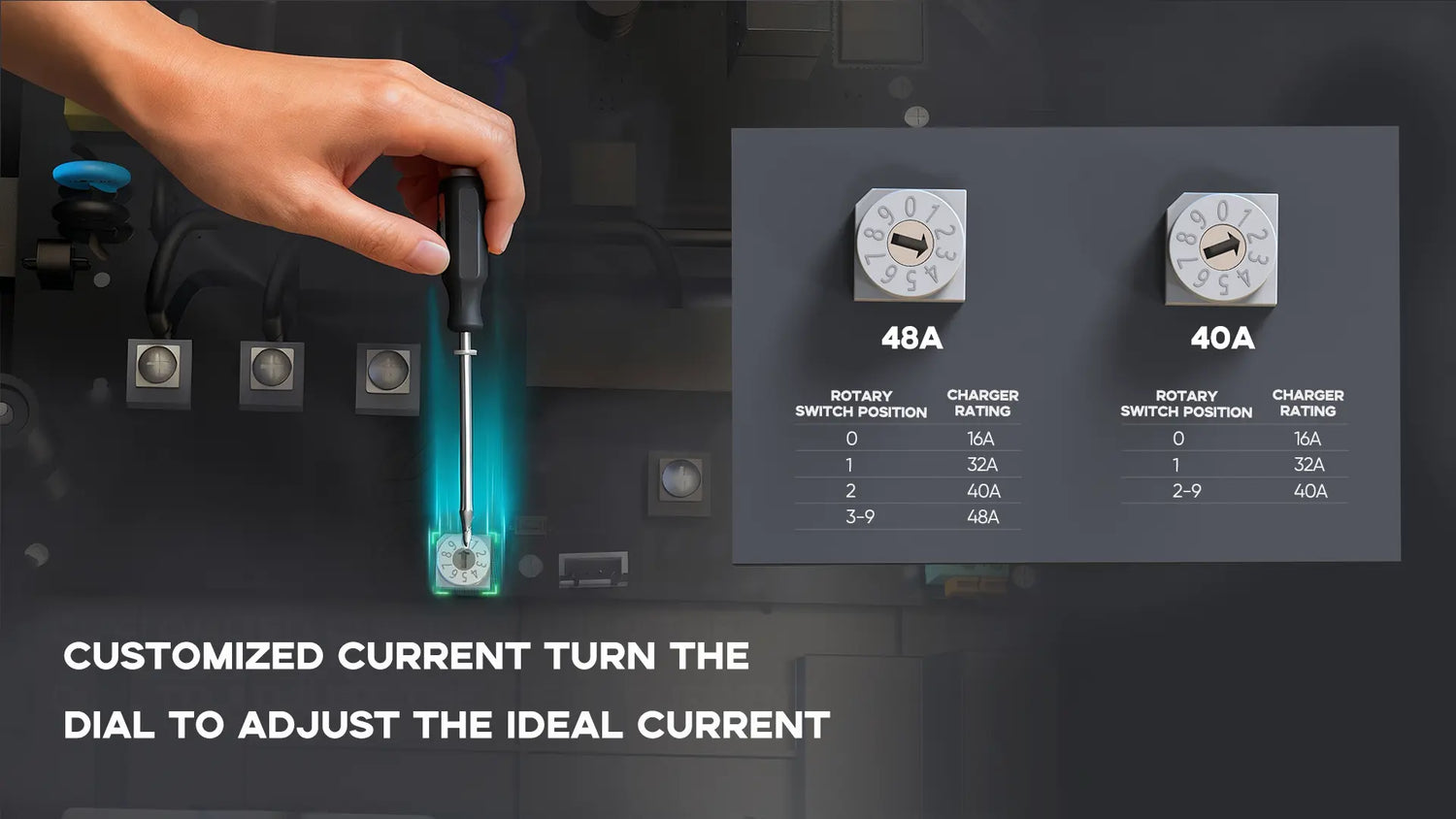 IYILO level 2 charger Adjustable Charging Current