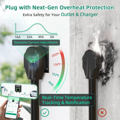 IYILO EV Charger Level 2 NEMA 14-50 J1772 Wall-mounted Plug In - 48A IYILO