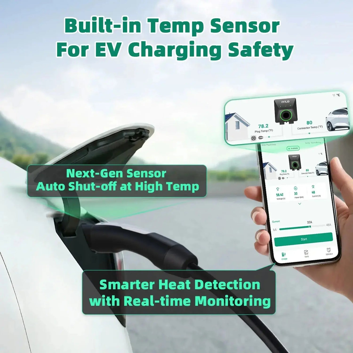 IYILO Level 2 EV Charger NACS (J3400) Plug-In – 40A IYILO